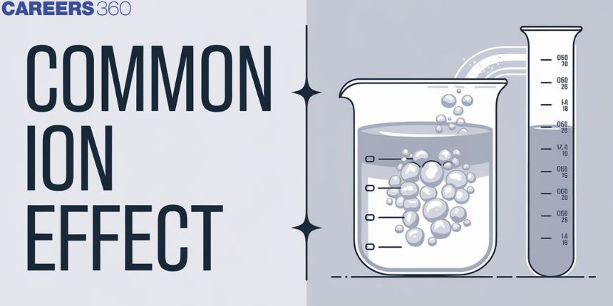 Common Ion Effect - Definition, Example, Exceptions, Application,  FAQs